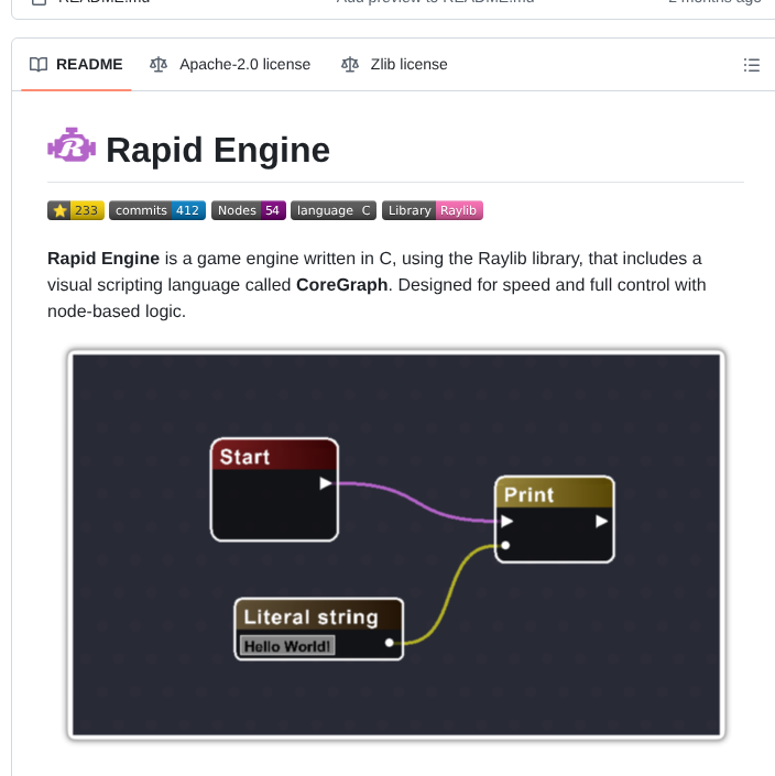 Emildimov93 Rapid Engine screenshot