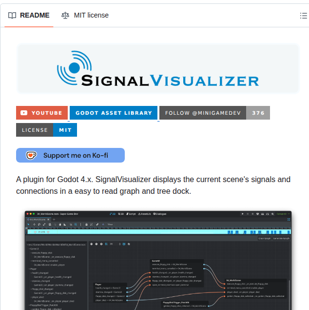 Ericdowney Signalvisualizer screenshot