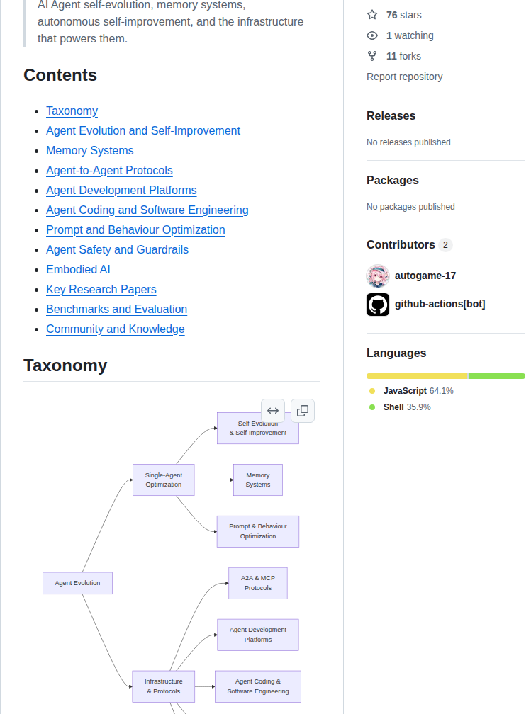 Evomap Awesome Agent Evolution screenshot
