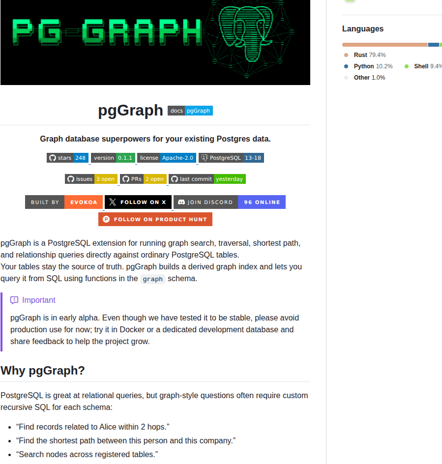 Evokoa Pggraph screenshot