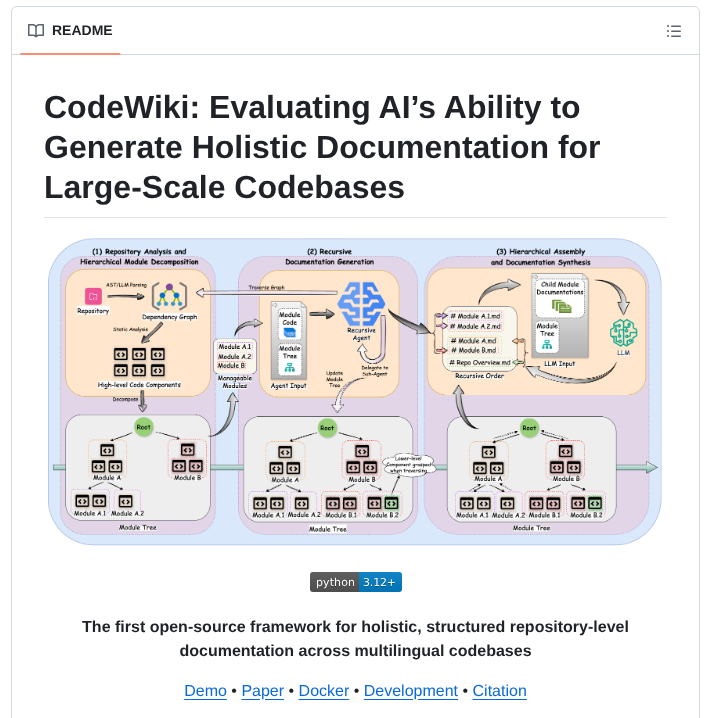Fsoft Ai4code Codewiki screenshot