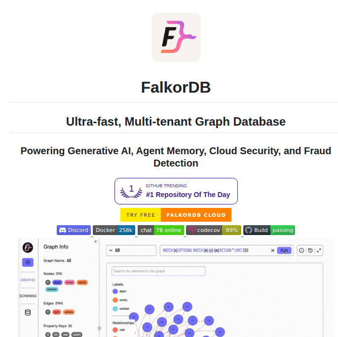 Falkordb Falkordb screenshot