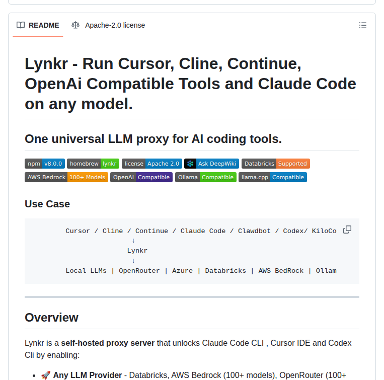 Fast Editor Lynkr screenshot