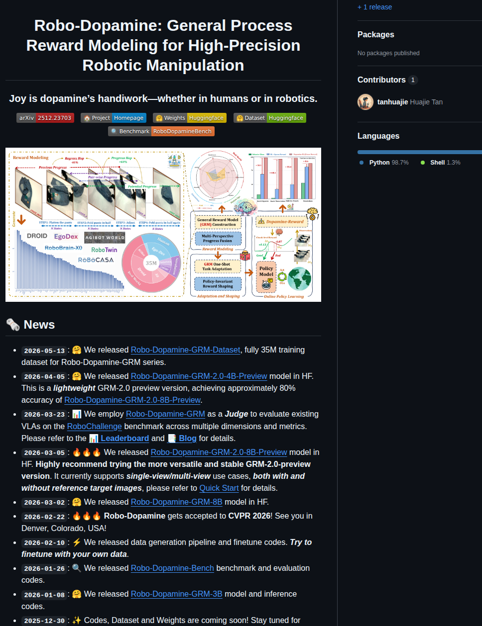 Flagopen Robo Dopamine screenshot