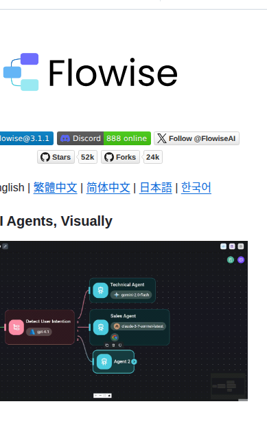 Flowiseai Flowise screenshot