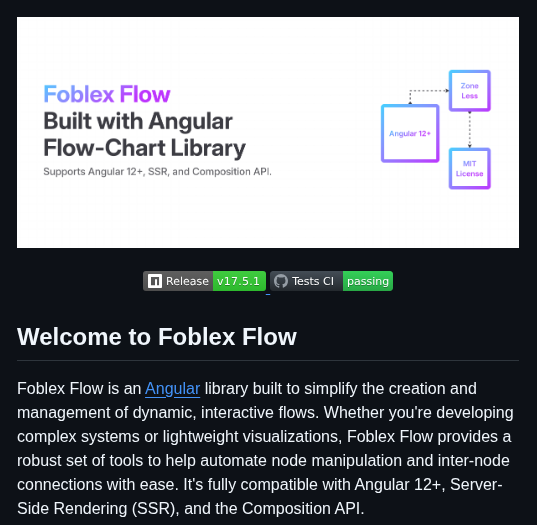 Foblex F Flow screenshot