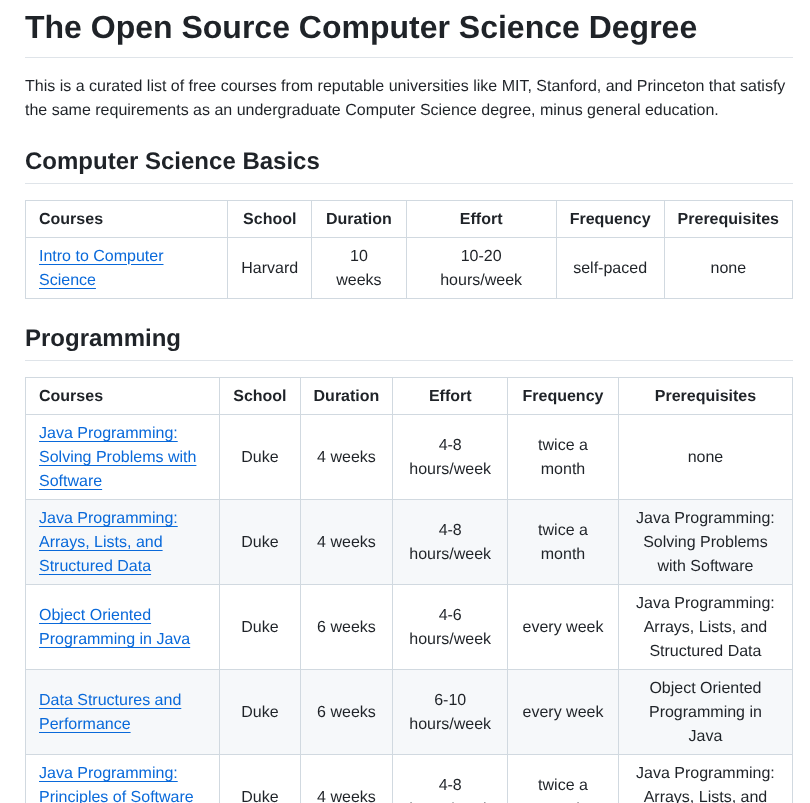 Forrestknight Open Source Cs screenshot