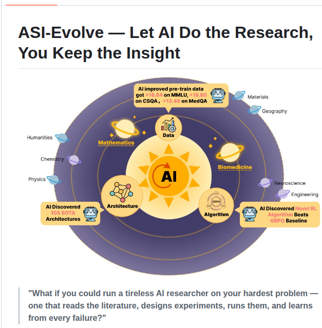 Gair Nlp Asi Evolve screenshot