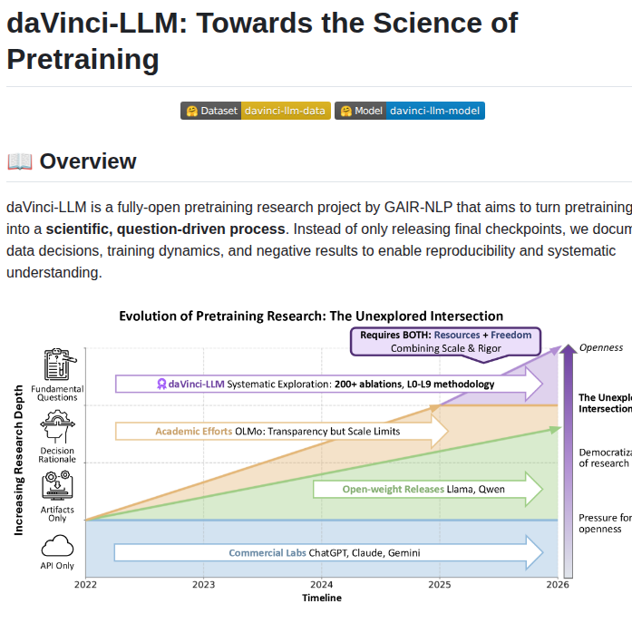 Gair Nlp Davinci Llm screenshot