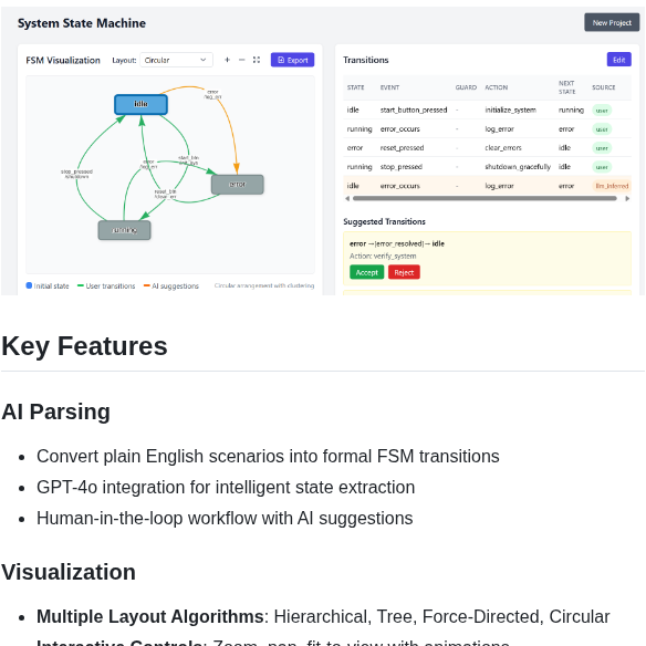 Gh05tcrew Autostate screenshot
