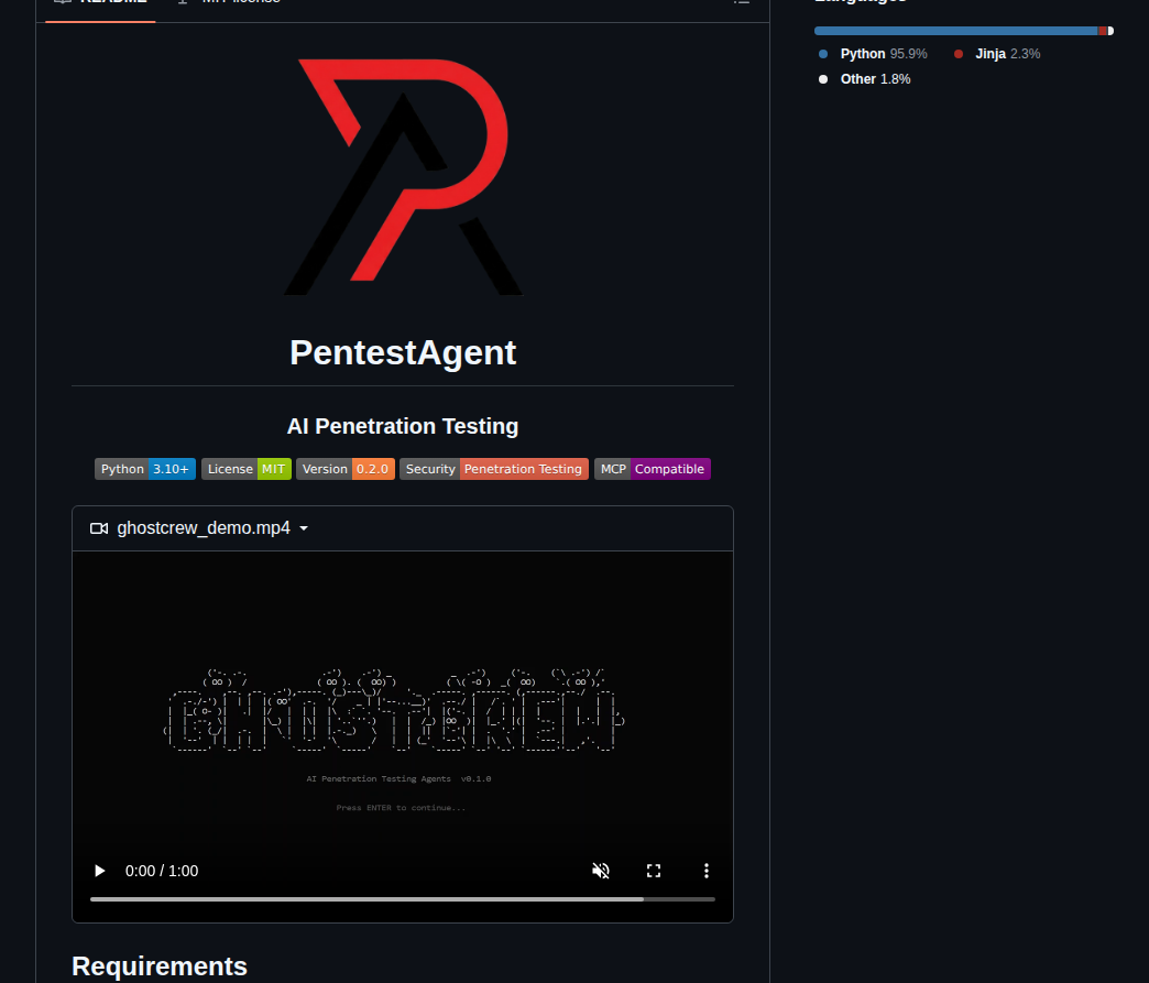 Gh05tcrew Pentestagent screenshot