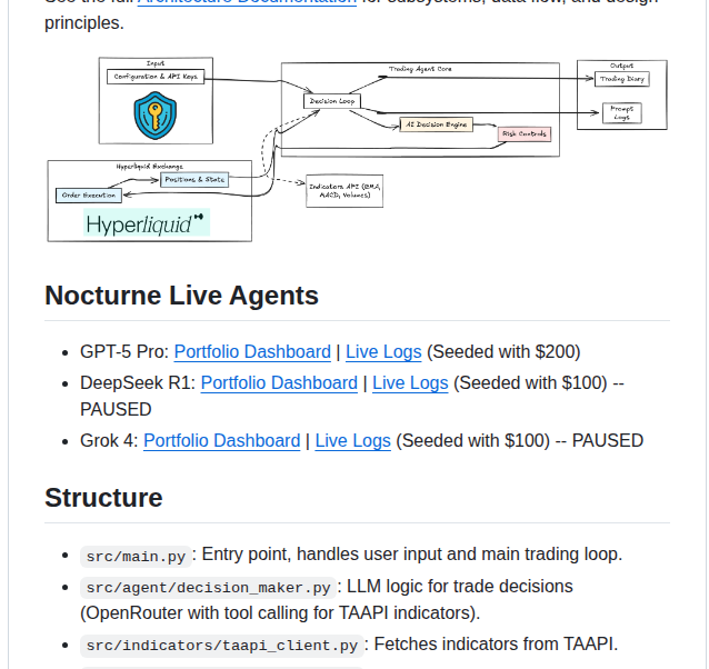 Gajesh2007 Ai Trading Agent screenshot