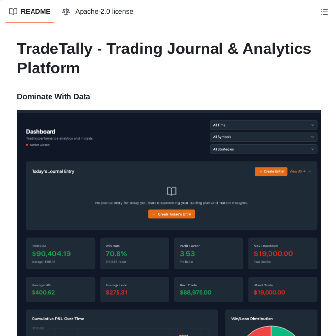 Genebo98 Tradetally screenshot