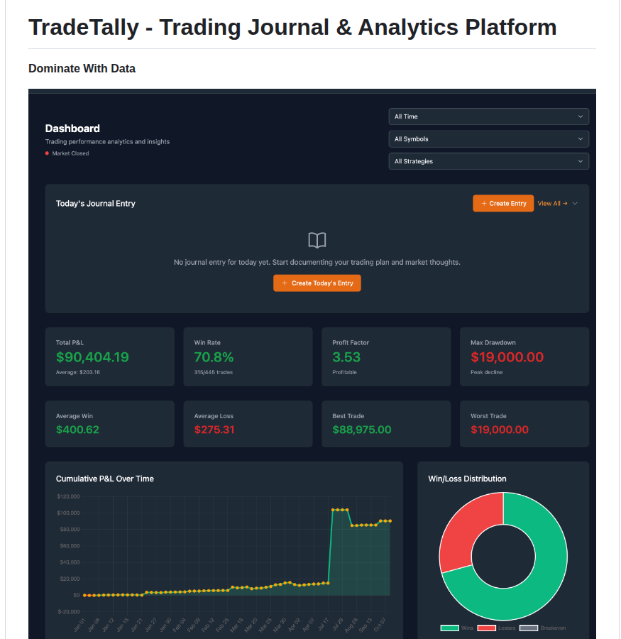 Genebo98 Tradetally screenshot