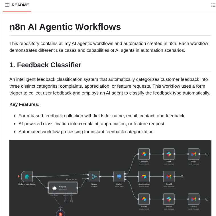 Ghufranbarcha N8n_ai_agents screenshot