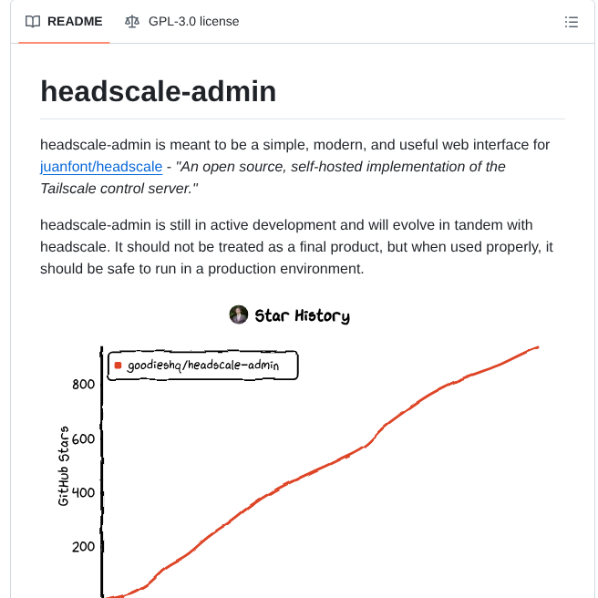 Goodieshq Headscale Admin screenshot