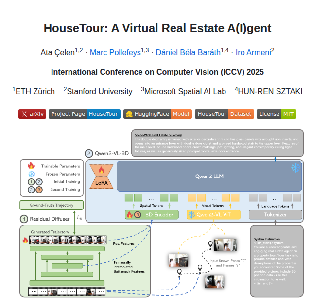 Gradientspaces Housetour screenshot