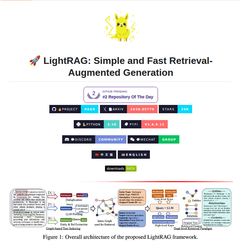 Hkuds Lightrag screenshot