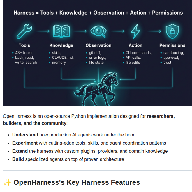 Hkuds Openharness screenshot