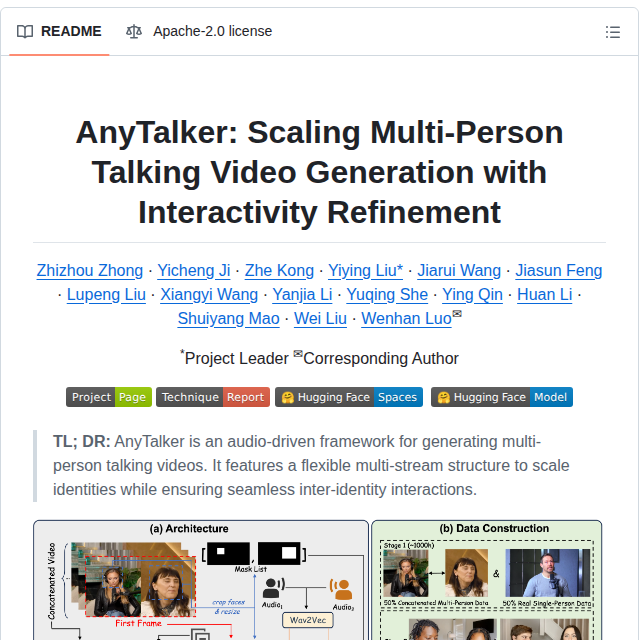 Hkust C4g Anytalker screenshot