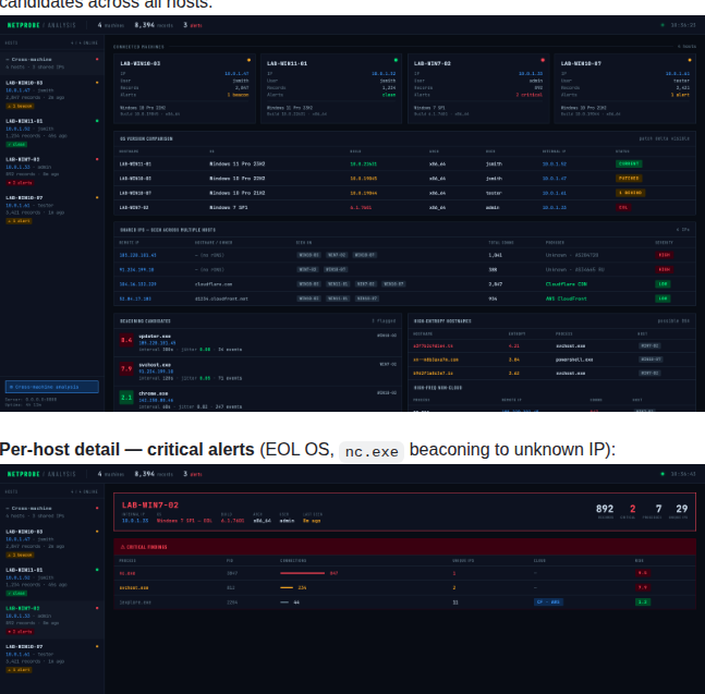 Hackinglz Gibson screenshot