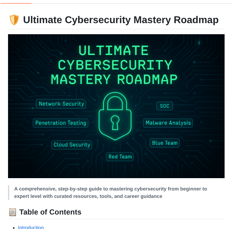 Hamed233 Cybersecurity Mastery Roadmap screenshot