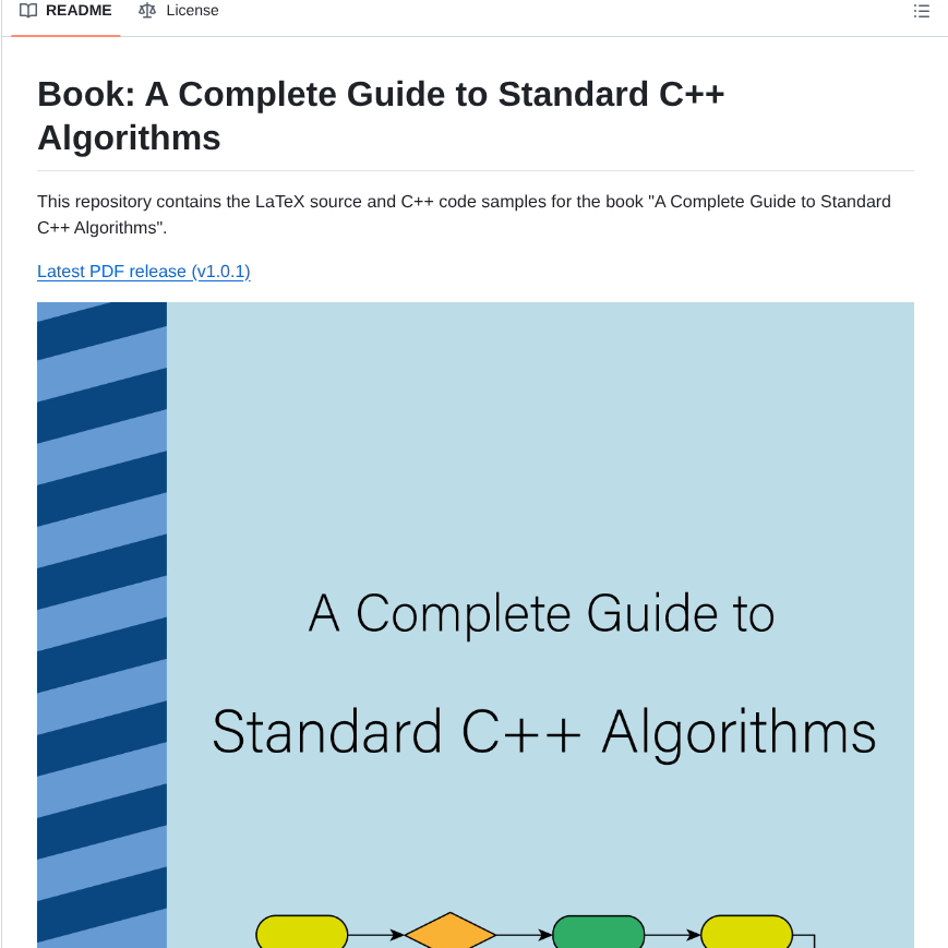 Happycerberus Book Cpp Algorithms screenshot