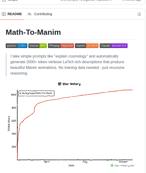 Harleycoops Math To Manim screenshot