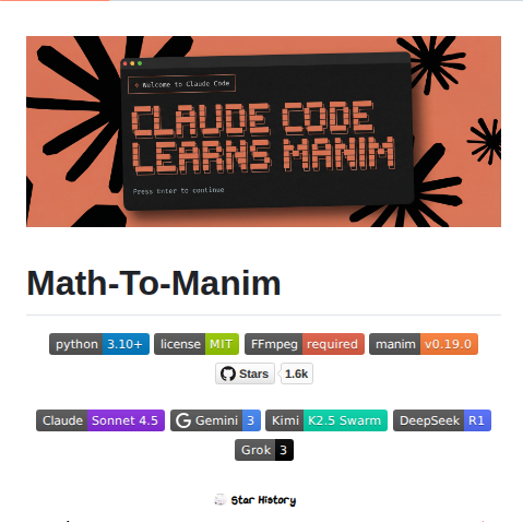 Harleycoops Math To Manim screenshot