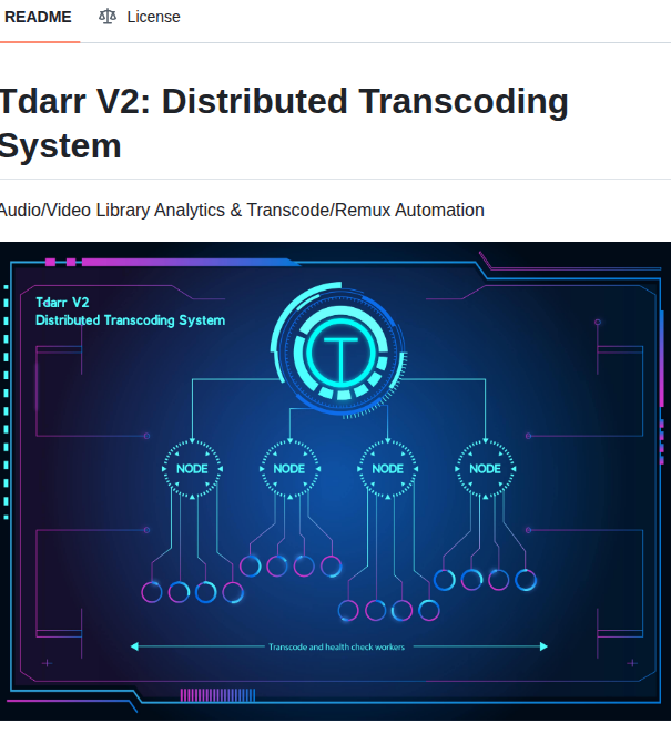 Haveagitgat Tdarr screenshot