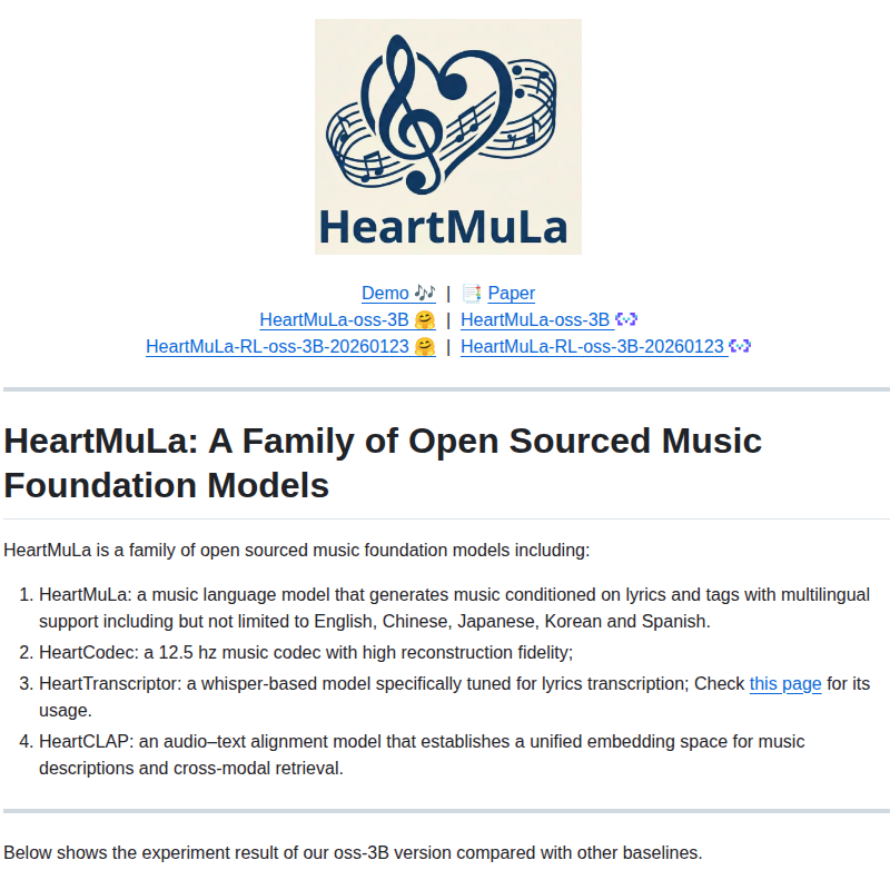 Heartmula Heartlib screenshot