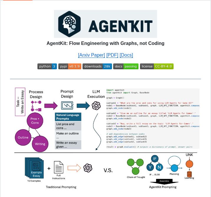 Holmeswww Agentkit screenshot