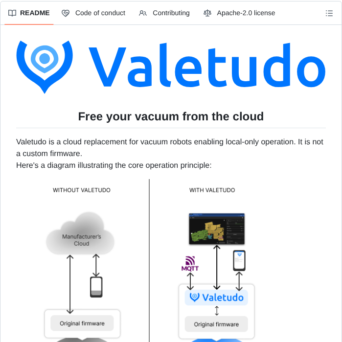 Hypfer Valetudo screenshot