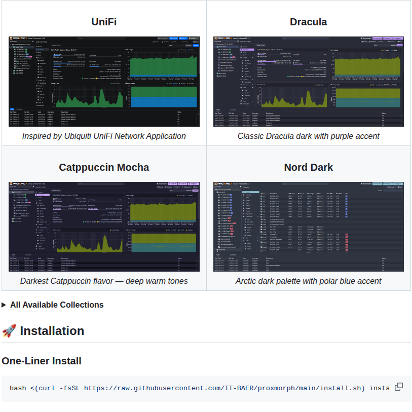 It Baer Proxmorph screenshot