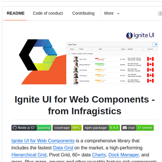 Igniteui Igniteui Webcomponents screenshot