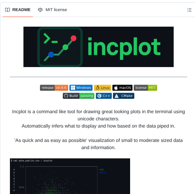 Incom 0 Incplot screenshot