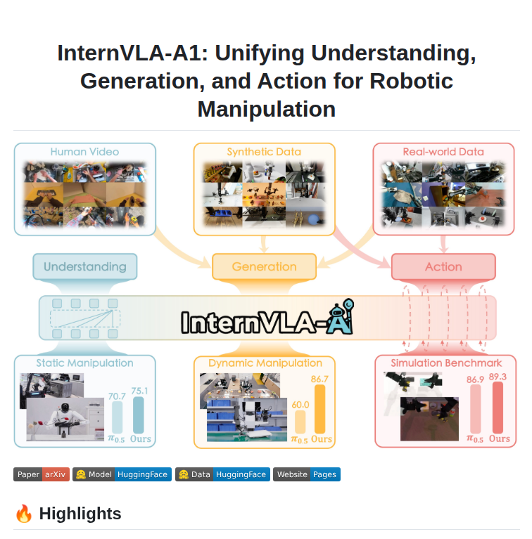 Internrobotics Internvla A1 screenshot