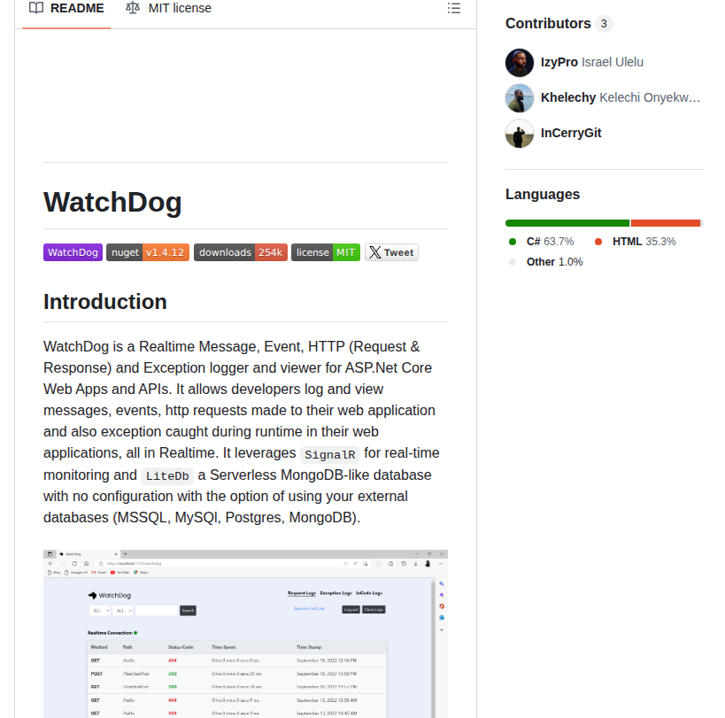 Izypro Watchdog screenshot