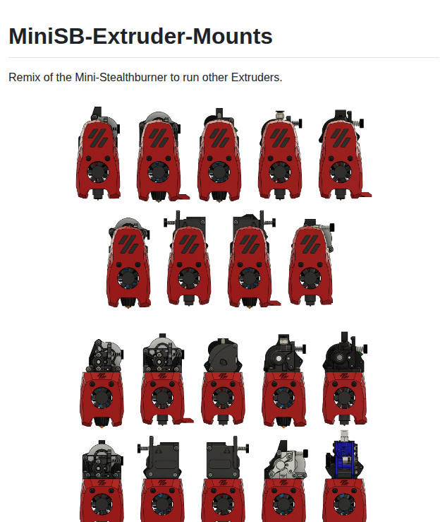 Jackjack3231 Minisb Extruder Mounts screenshot