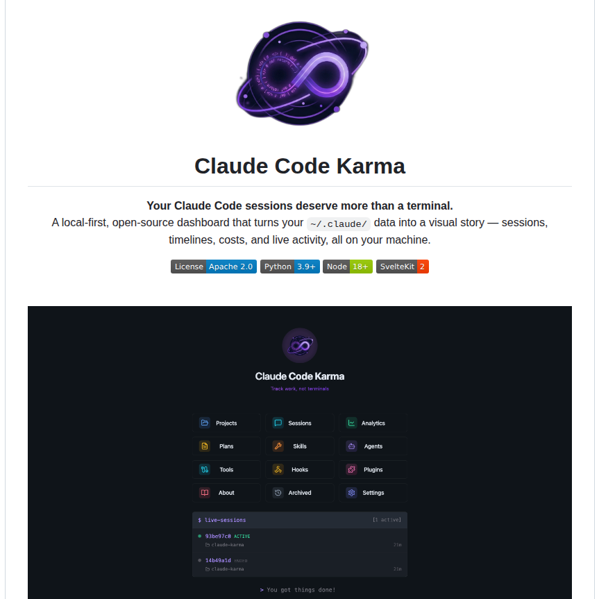 Jayantdevkar Claude Code Karma screenshot