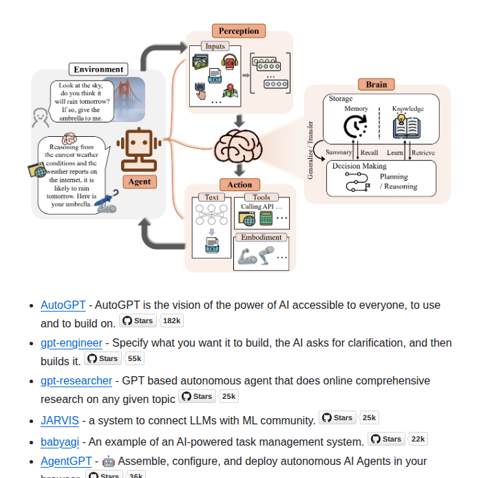 Jenqyang Awesome Ai Agents screenshot