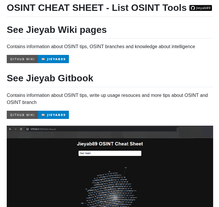 Jieyab89 Osint Cheat Sheet screenshot