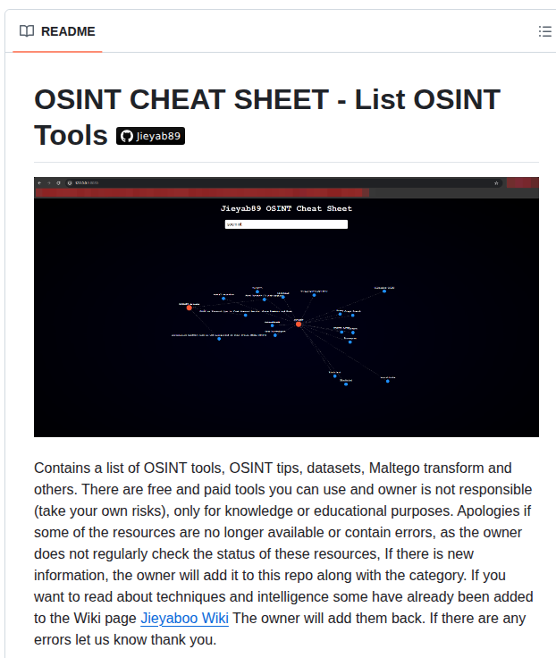 Jieyab89 Osint Cheat Sheet screenshot