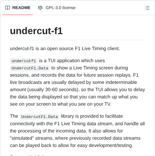 Justaman62 Undercut F1 screenshot