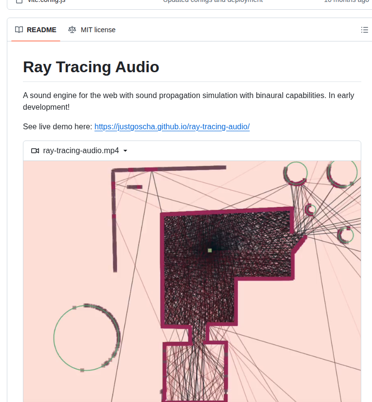 Justgoscha Ray Tracing Audio screenshot