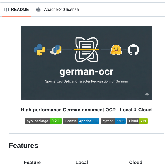 Keyvanhardani German Ocr screenshot