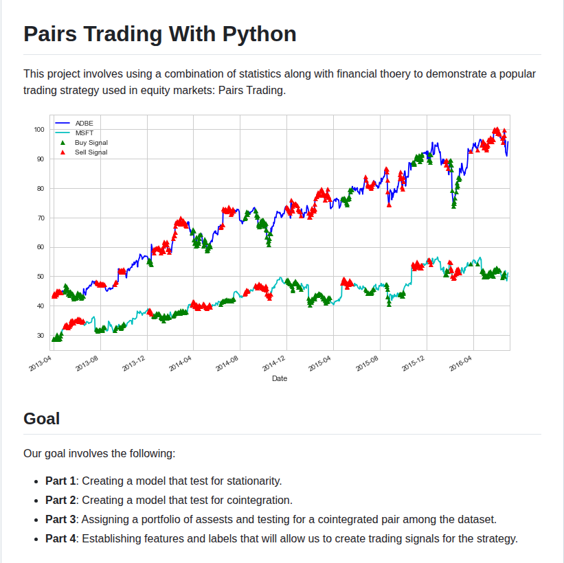 Kidquant Pairs Trading With Python screenshot