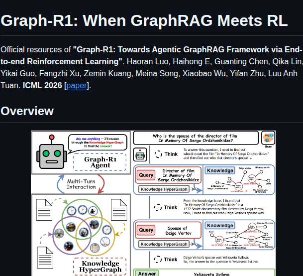 Lhrlab Graph R1 screenshot