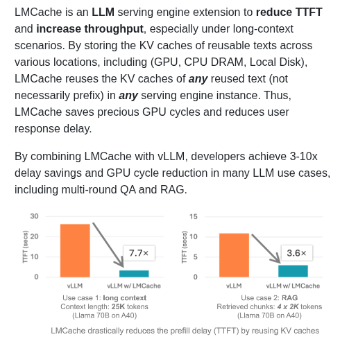 Lmcache Lmcache screenshot