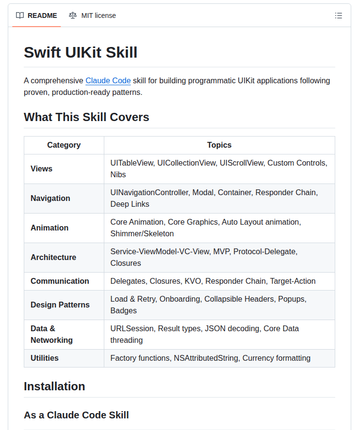 Lakr233 Swift Uikit Skill screenshot